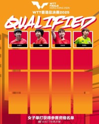 开云-WTT香港总决赛首批入围名单：孙颖莎&amp;amp;王楚钦领衔，林诗栋在列
